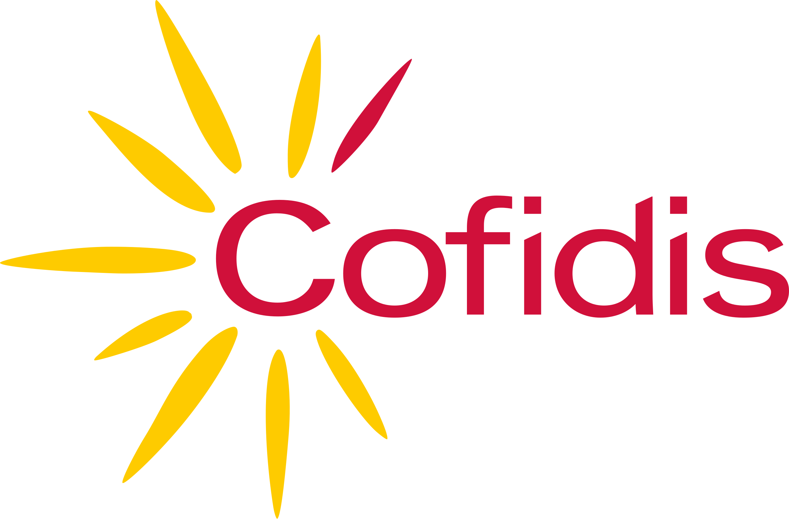 COFIDIS